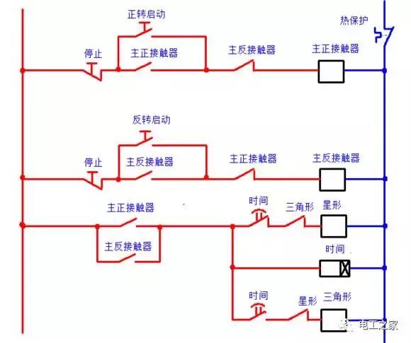 接触器点动正反转控制电路图,交流接触器控制不间断电路