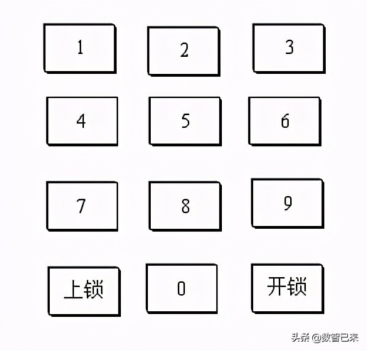 电子密码锁安装教学,电子锁的安装与调试