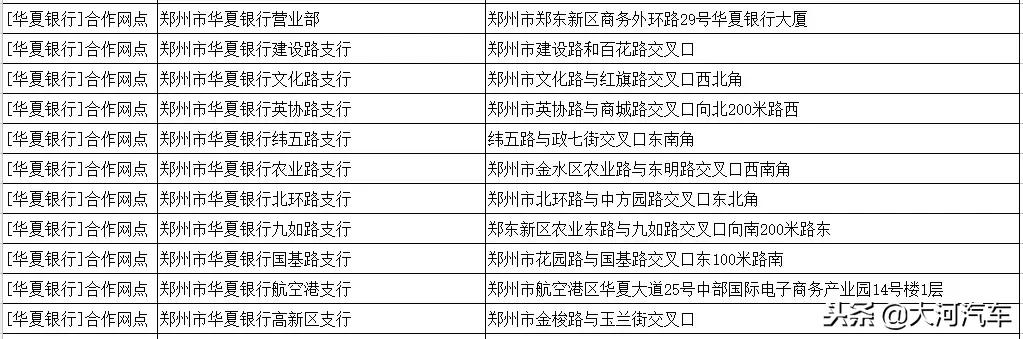 郑州市建设银行办理免费etc,郑州市有etc的车辆的免费政策