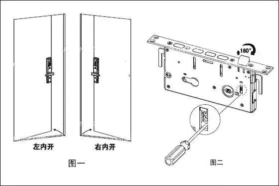 怎样安装指纹锁教程,指纹锁安装接单平台