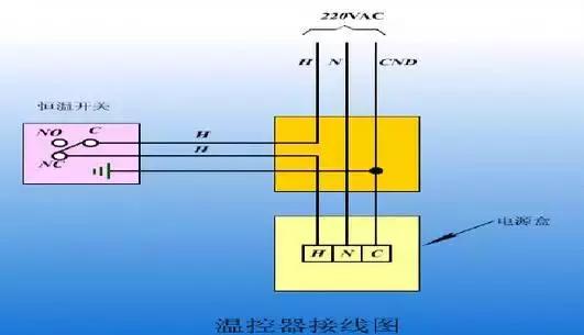 电伴热什么原理,电伴热温控器接线图及原理