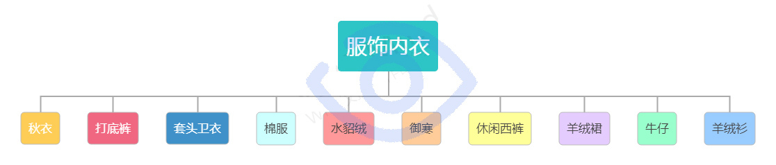 男装男鞋推荐爆款,日本男士鞋服推荐
