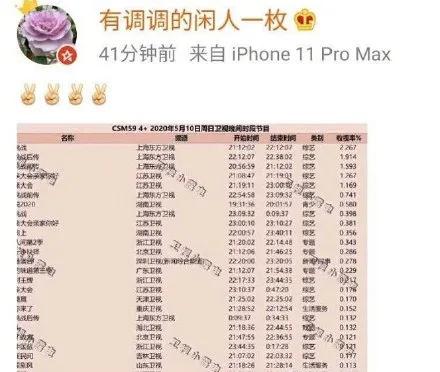 贾玲为什么退出青春环游记,贾玲抄袭风波全集
