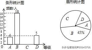 河南三甲名校中考数学模拟,河南中考数学模拟卷