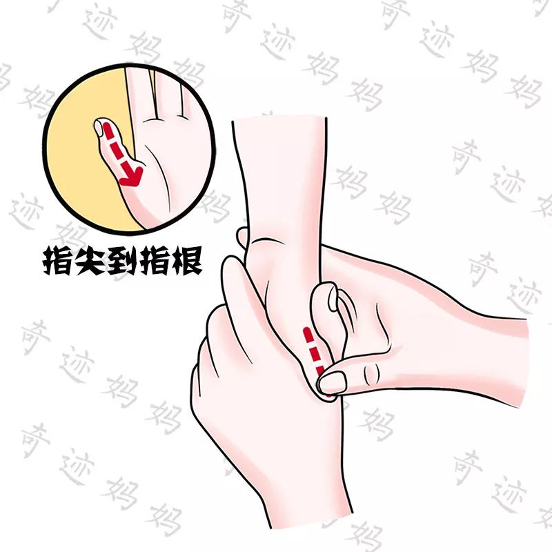 孩子过敏性鼻炎咳嗽咳不停怎么办,宝宝咳嗽怎么办最佳治疗方法