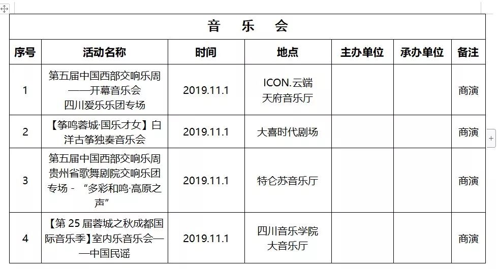 成都哪里有有趣的活动,成都最近有什么好玩的展