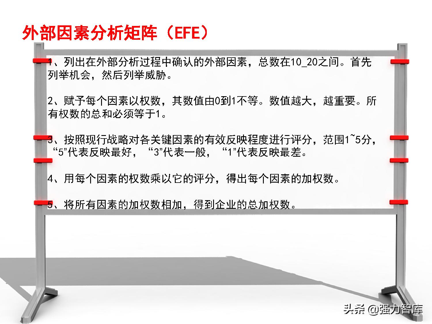 保险大客户营销策划,写字楼大客户营销策划方案