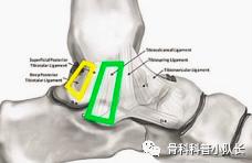 打篮球崴脚怎么处理热敷还是冷敷,崴脚超过48小时是热敷还是冷敷