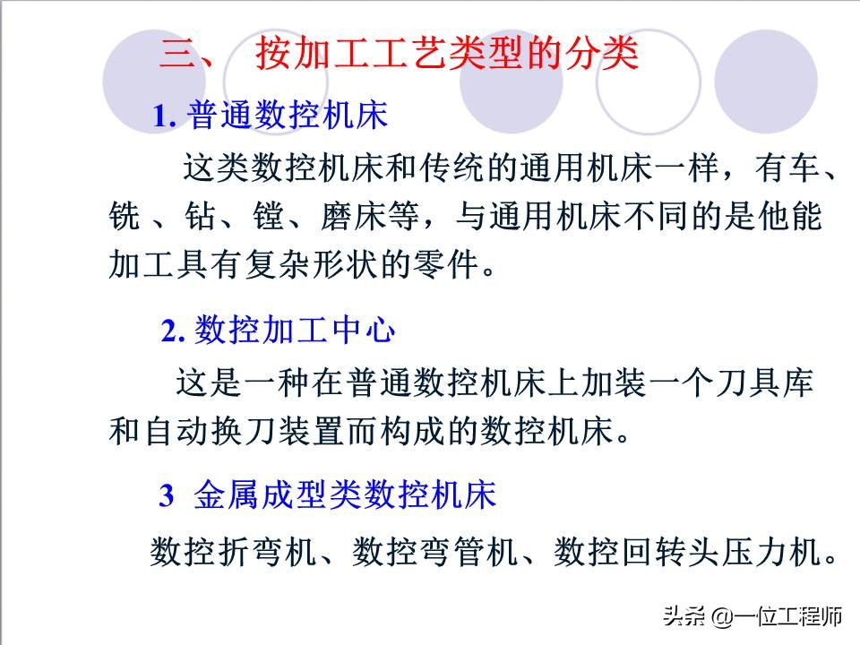 48页内容介绍数控技术，了解数控系统基本概念，值得保存