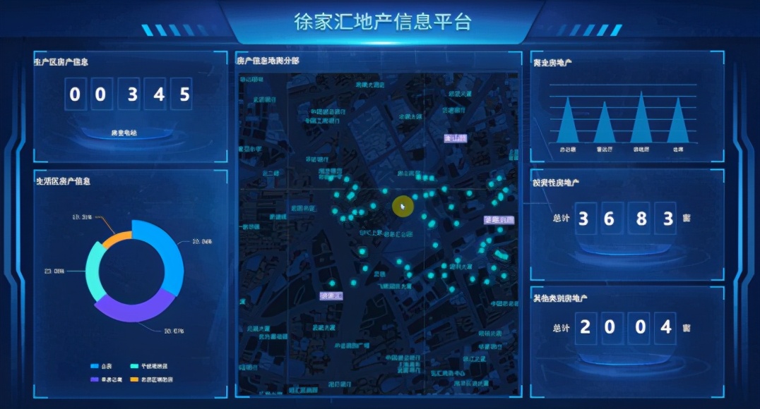 颜值爆表的可视化大屏怎么做？看这篇就对了