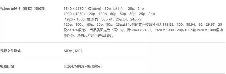 松下尼康索尼,松下vs尼康