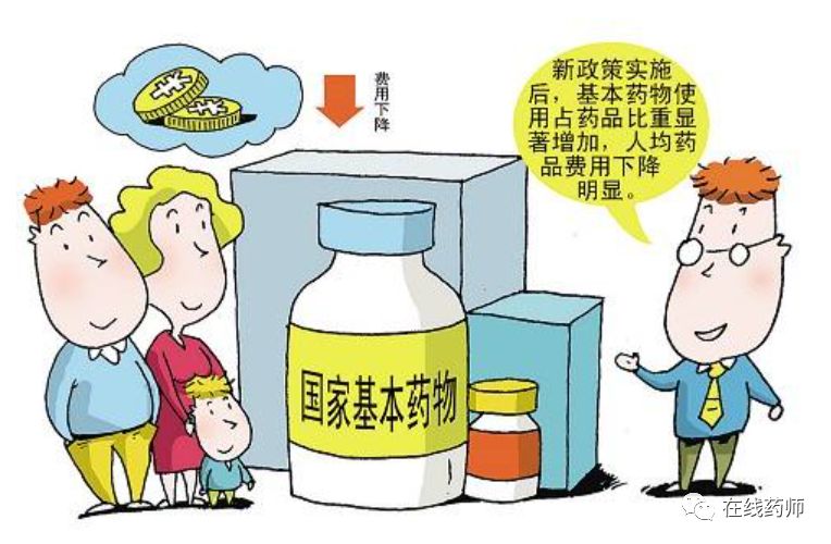 2018版国家基本药物目录书目,国家基本药物目录2018版中药品种