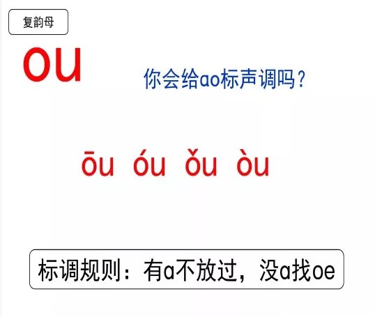幼升小一年级上拼音《aoouiu》预习+习题练习