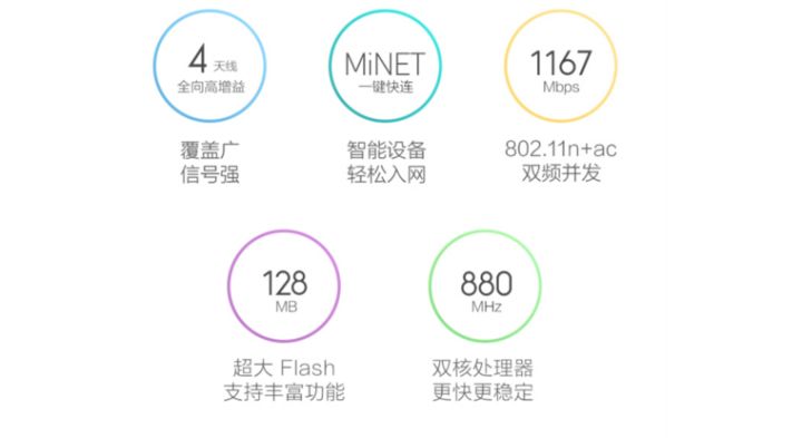 如何选择无线路由器,无线中继路由器怎么设置