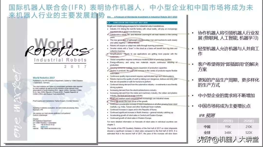 智能协作机器人技术及应用中级,哈工大协作机器人技术