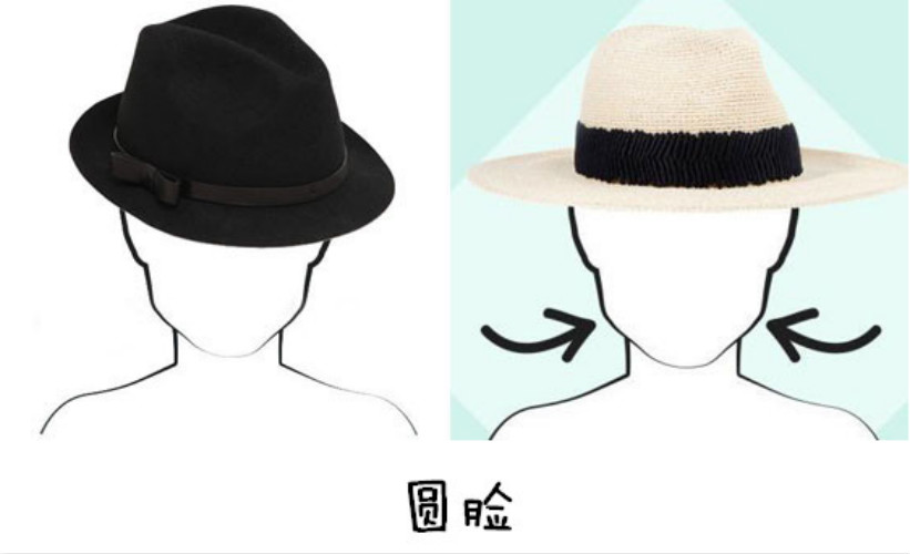 根据脸型如何选择适合自己的帽子,上方下圆的脸型适合什么样的帽子
