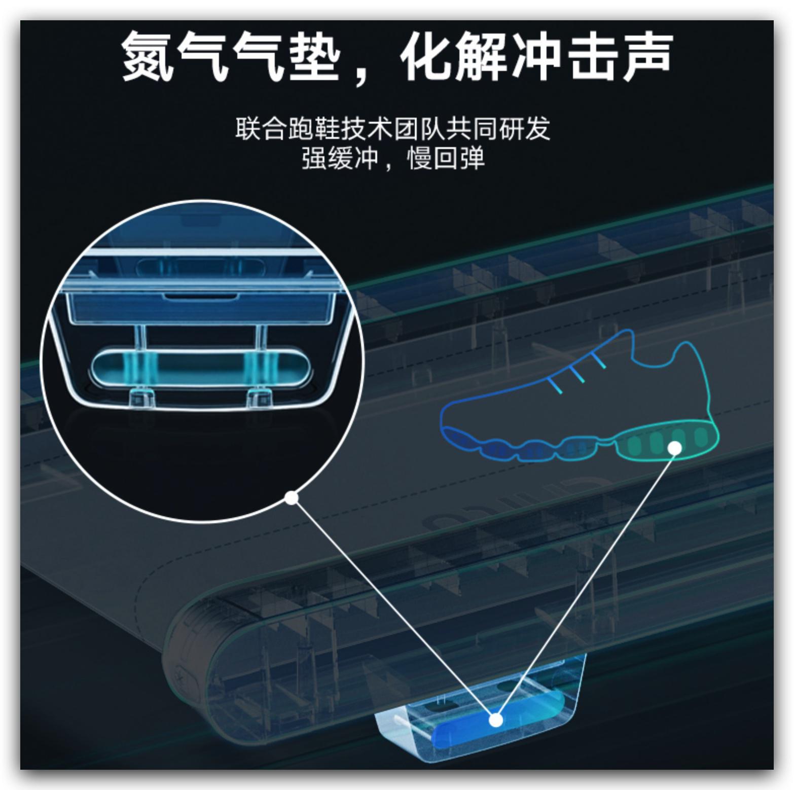 赤兔跑步机测评,赤兔跑步机pro和赤兔跑步机h1