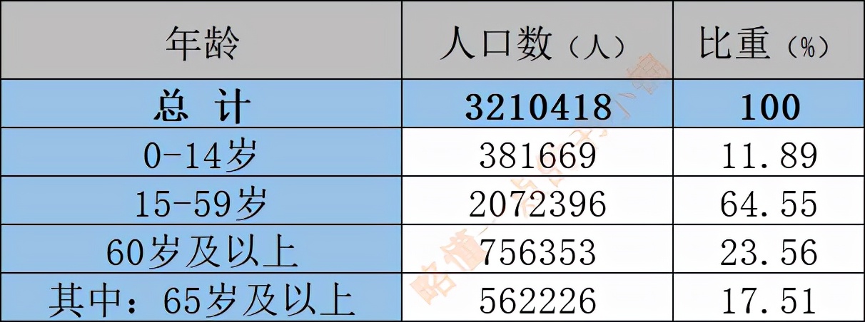 苏大强江苏人,苏大强江苏有多强