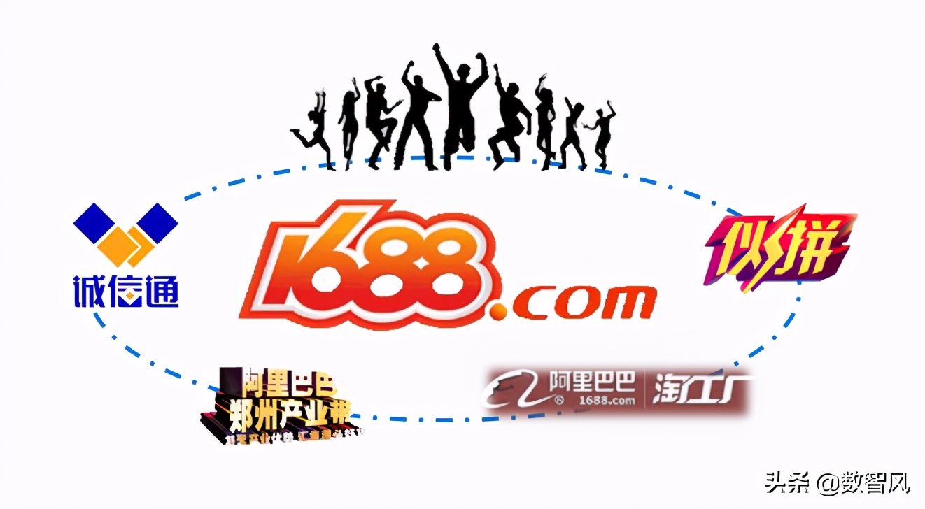 1688是阿里巴巴国际站吗,1688是阿里巴巴