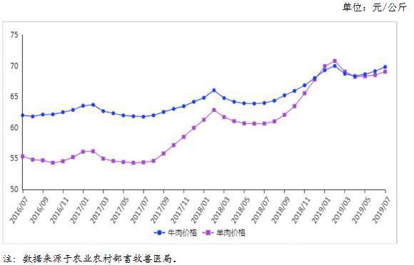 一步步教你做家常菜,几分钟就做出西餐厅牛排鲜嫩多汁