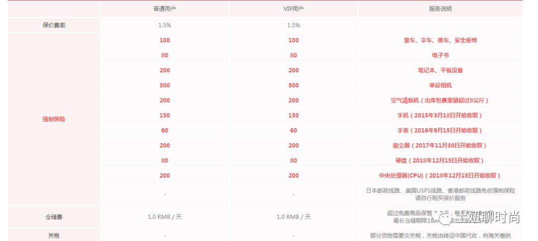 海淘比较靠谱的转运公司,海淘有哪些靠谱的转运公司