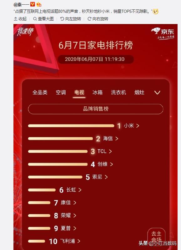 光荣智慧屏和小米卢伟冰哪个好,卢伟冰把光荣智慧屏带火了
