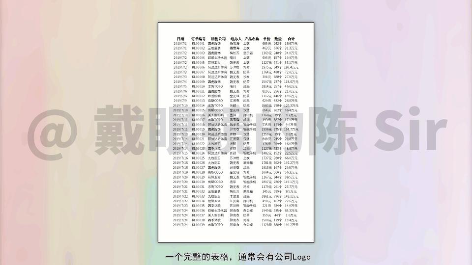 Excel可以在哪些地方设置页眉页脚,excel页眉页脚怎么设置图片和水印