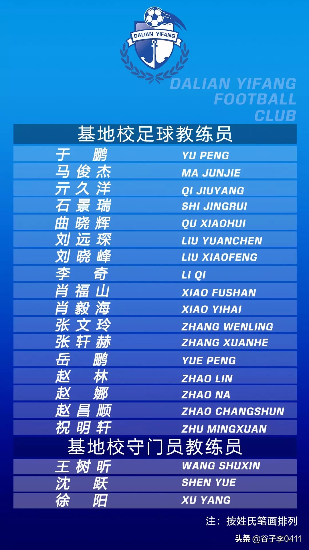 大连青少年足球教练,最新大连足球教练员培训班