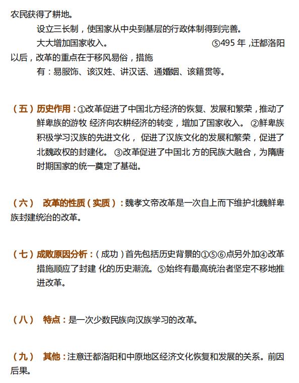 高中历史：选修一知识点总结！方法不对，努力白费