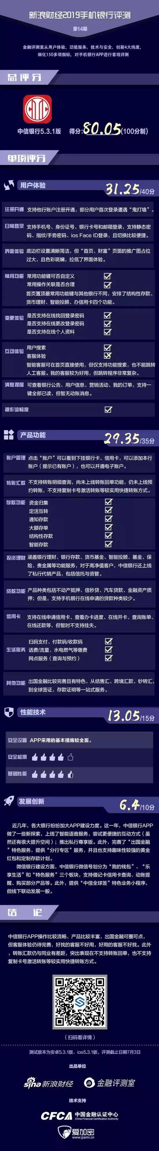 中信银行的客服工作靠谱吗,中信银行客服忙么