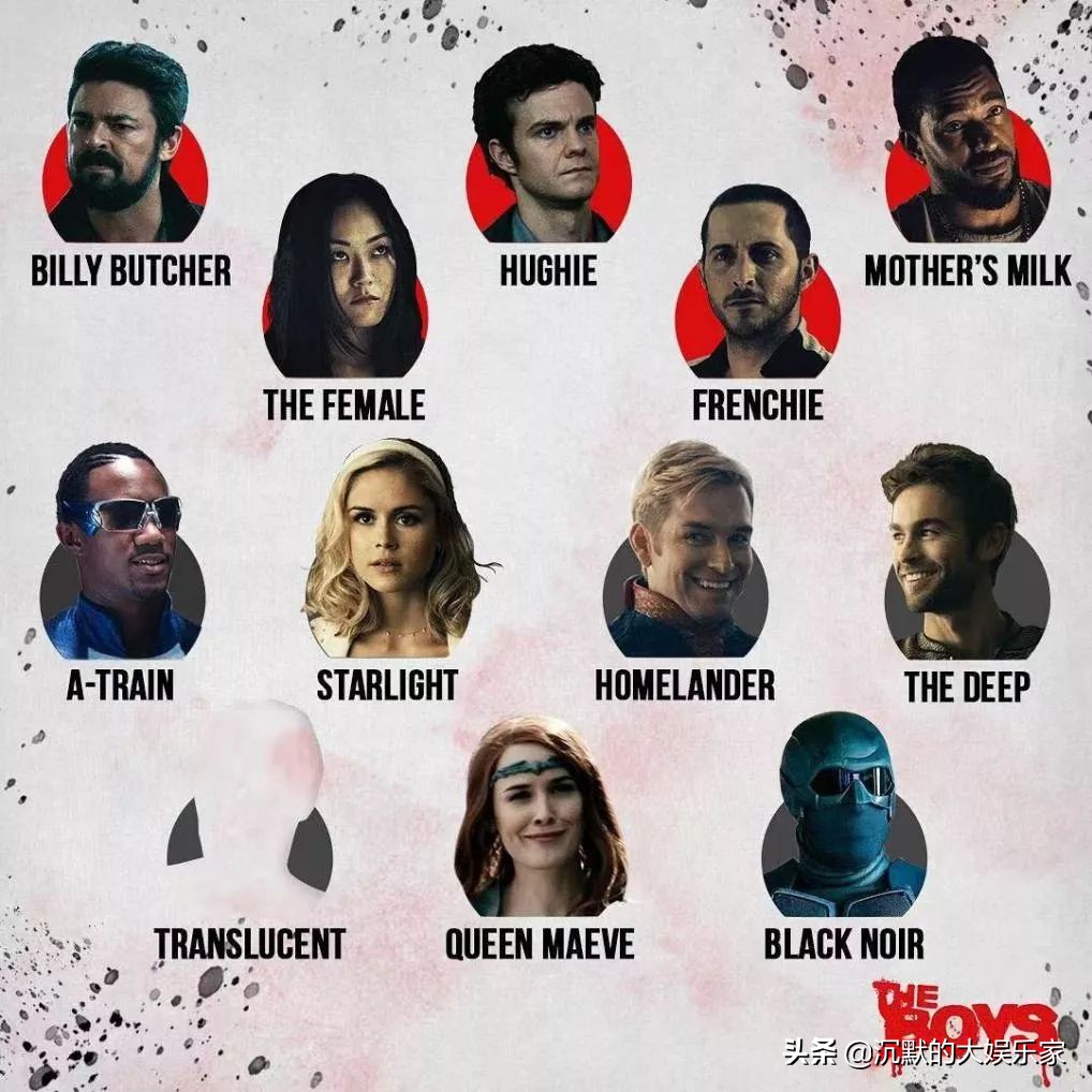 超能力美剧十大排行2021,一口气看完的超能力美剧