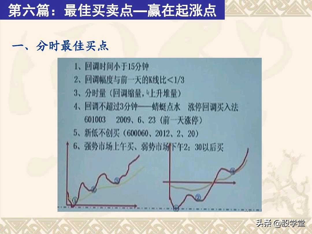 a股最实用买卖指标,股票趋势买卖点的详解