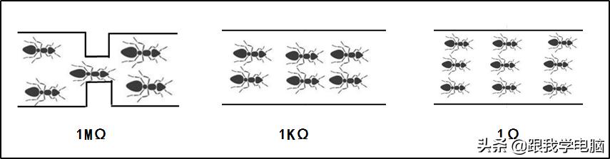 欧姆定律动态电路教学,电子技术基础欧姆定律