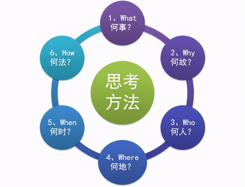 商家淘宝店铺基本操作有哪些方法,淘宝店铺免费经营技巧是什么样的