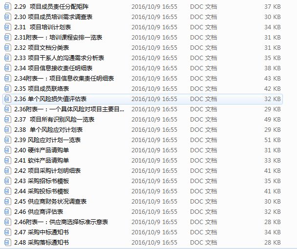 it项目如何做好项目流程管理,项目管理流程框图解