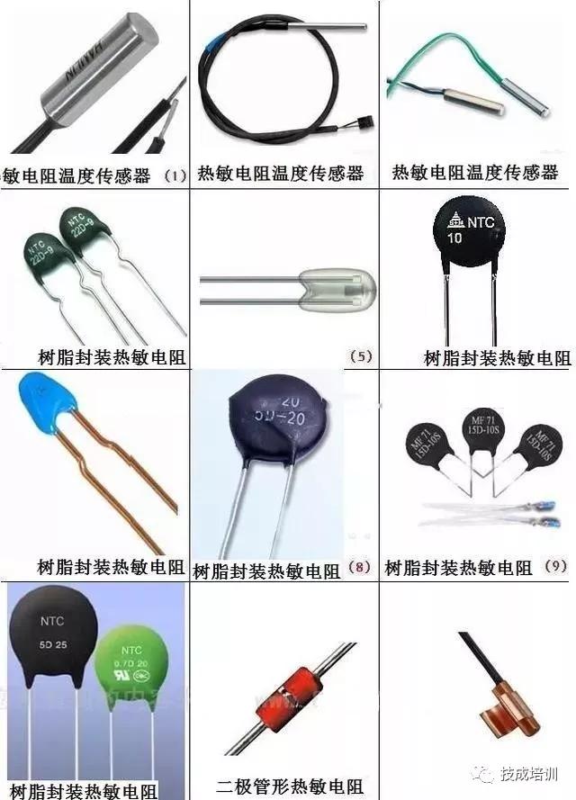 基本电子元器件符号识读,电子元器件字母符号表示