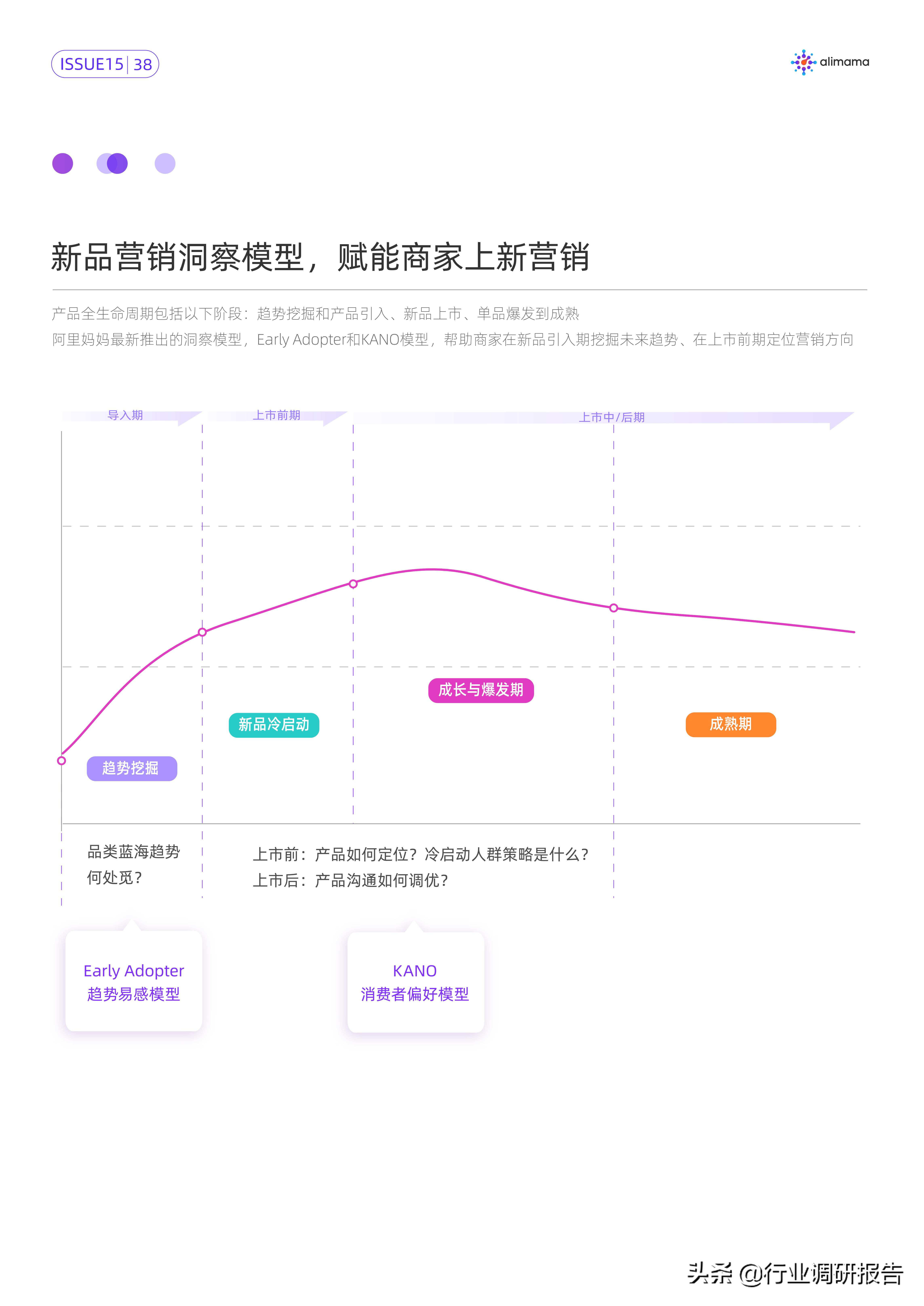 行业变局的十大变化,行业的破局与突围