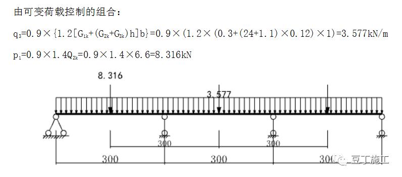 布料机支撑架加固,布料机底部支撑加固图片