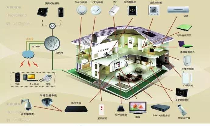 强弱电施工设计说明,工程强弱电施工方法图解