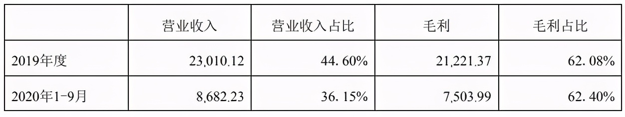 莎普爱思以后发展前景怎么样,莎普爱思最近怎么样