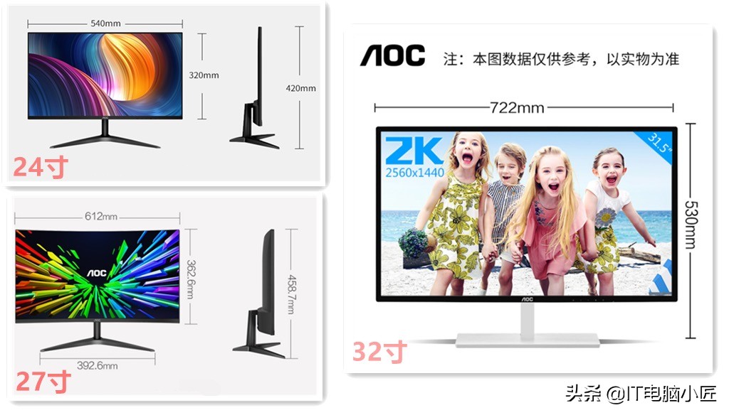 教你如何选购组装电脑,如何选择适合自己价位的组装电脑