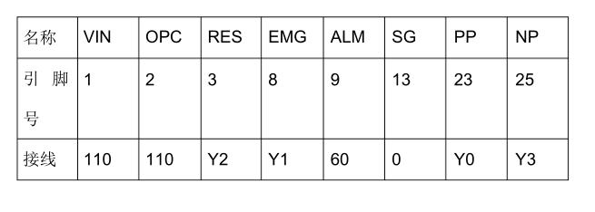 触摸屏如何设置伺服电机行走长度,plc触摸屏控制伺服电机速度