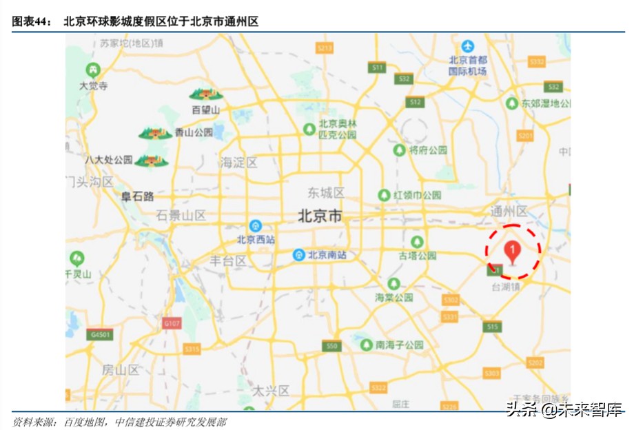 环球影城景区解读,环球影城特点文旅