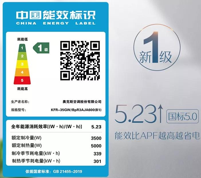 家用空调买格力美的海尔奥克斯,一匹空调小米好还是奥克斯好