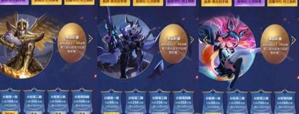 天美王者光荣至今推出的6元皮肤,王者天美活动皮肤