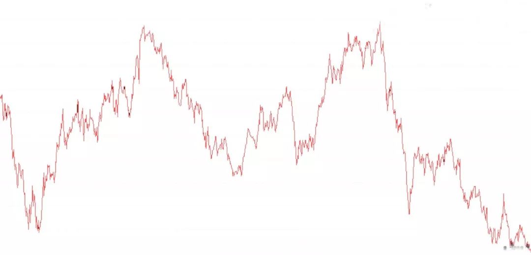 赚钱的10个诀窍,小本生意赚钱诀窍