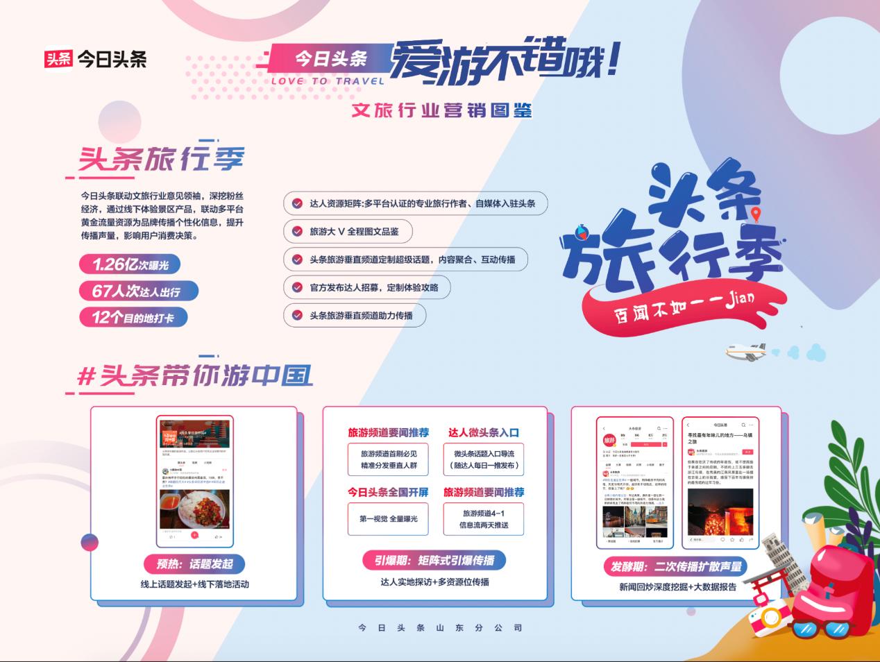 山东文旅五一活动,五一山东文化旅游