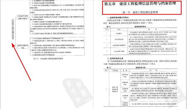 监理员全能图解电子版,工程监理资料员新手入门教程