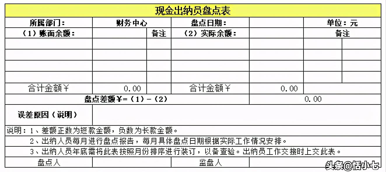 财务表格模板完整版,正规的财务做账表格模板