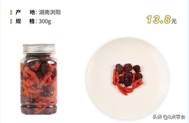 吃了四十多种话梅山楂酸枣橄榄，这些是我们的推荐12种